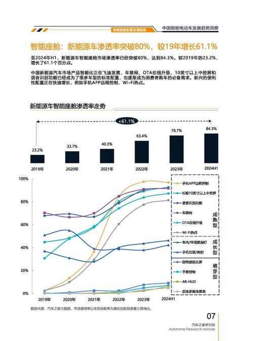 东莞石龙镇盛隆鑫企业管理咨询起亚对未来市场的预测，名爵汽车品牌文化的传播